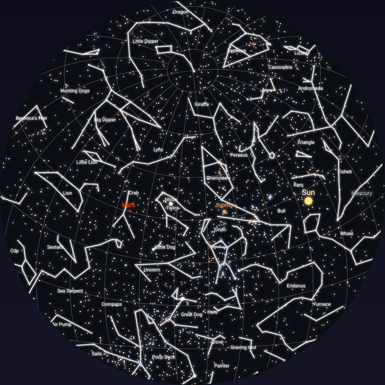 Skymap Example